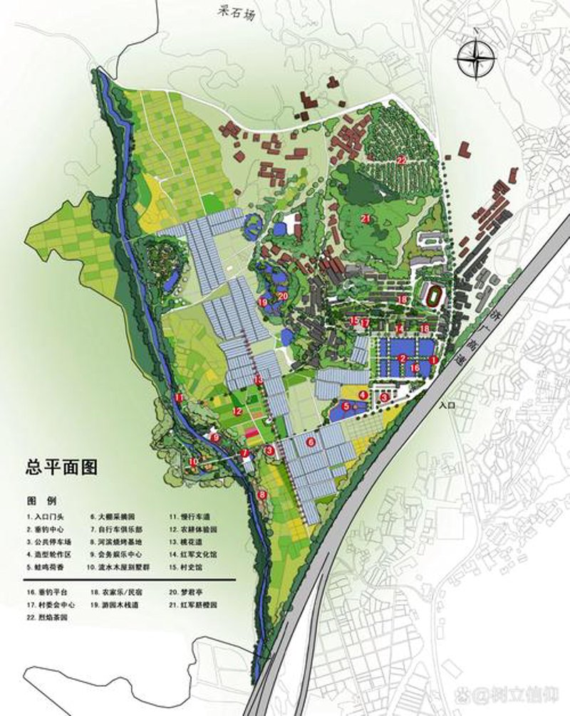 旅游地产开发