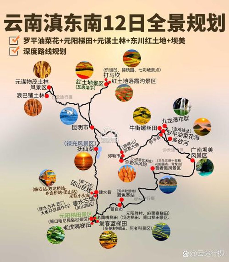 旅游项目申报